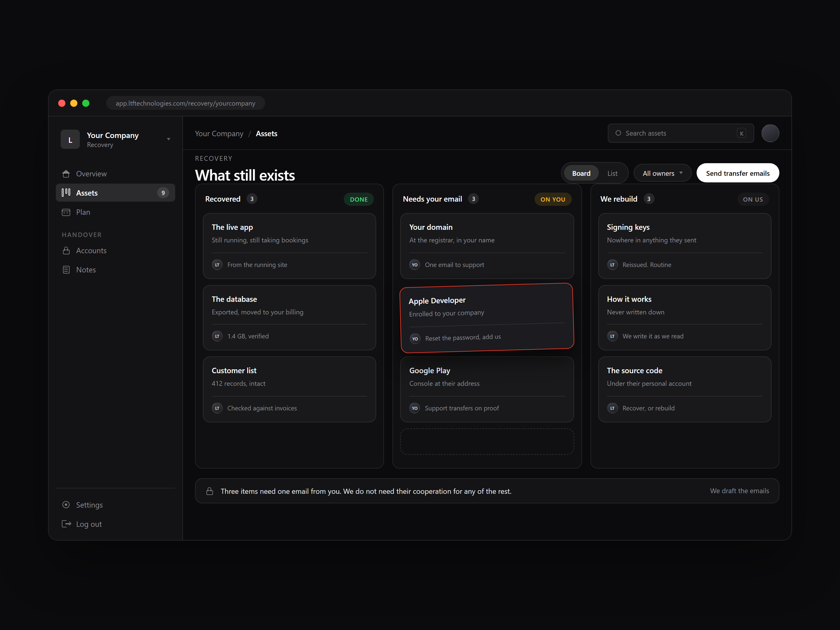 An asset board showing the domain, live app, code, store accounts and database, each marked recovered, needing you, or rebuilt.