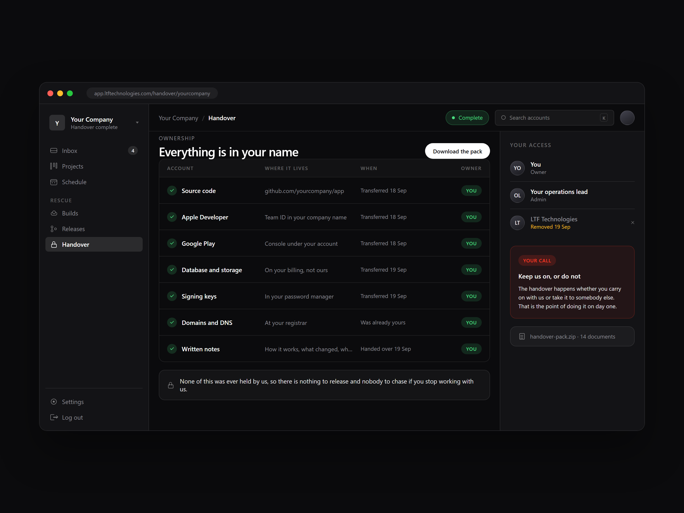 The handover pack: your repository, your accounts, your keys and the notes