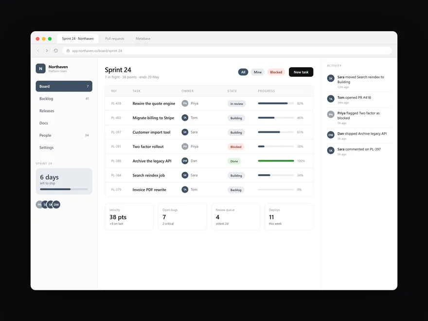 Web application, interface design by LTF Technologies