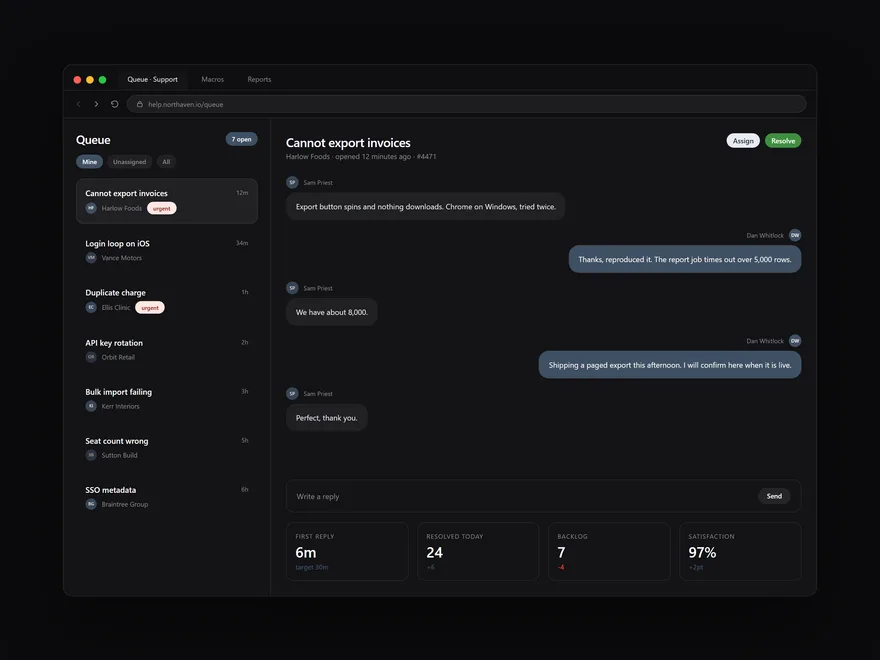 SaaS dashboard, interface design by LTF Technologies