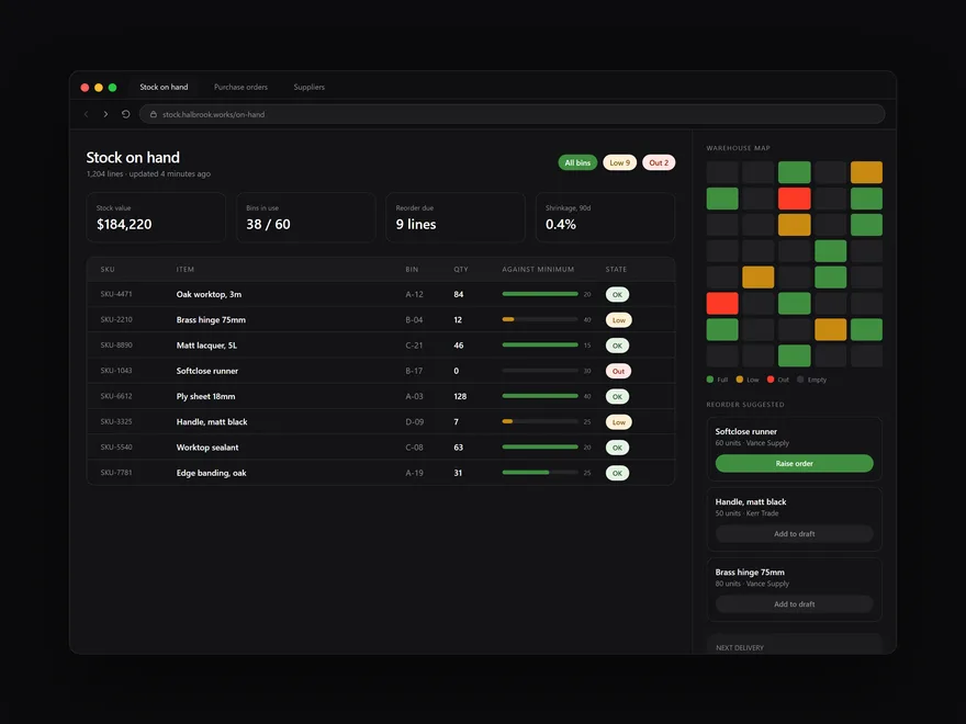 Web application, interface design by LTF Technologies