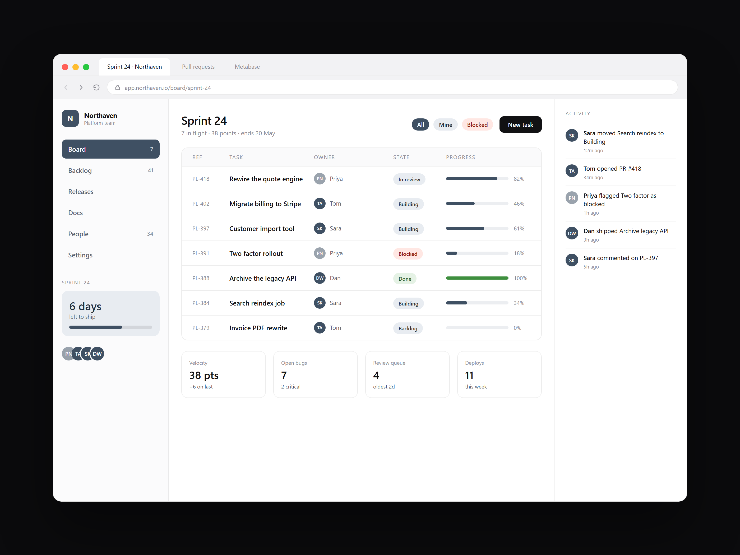 Web application, interface design by LTF Technologies