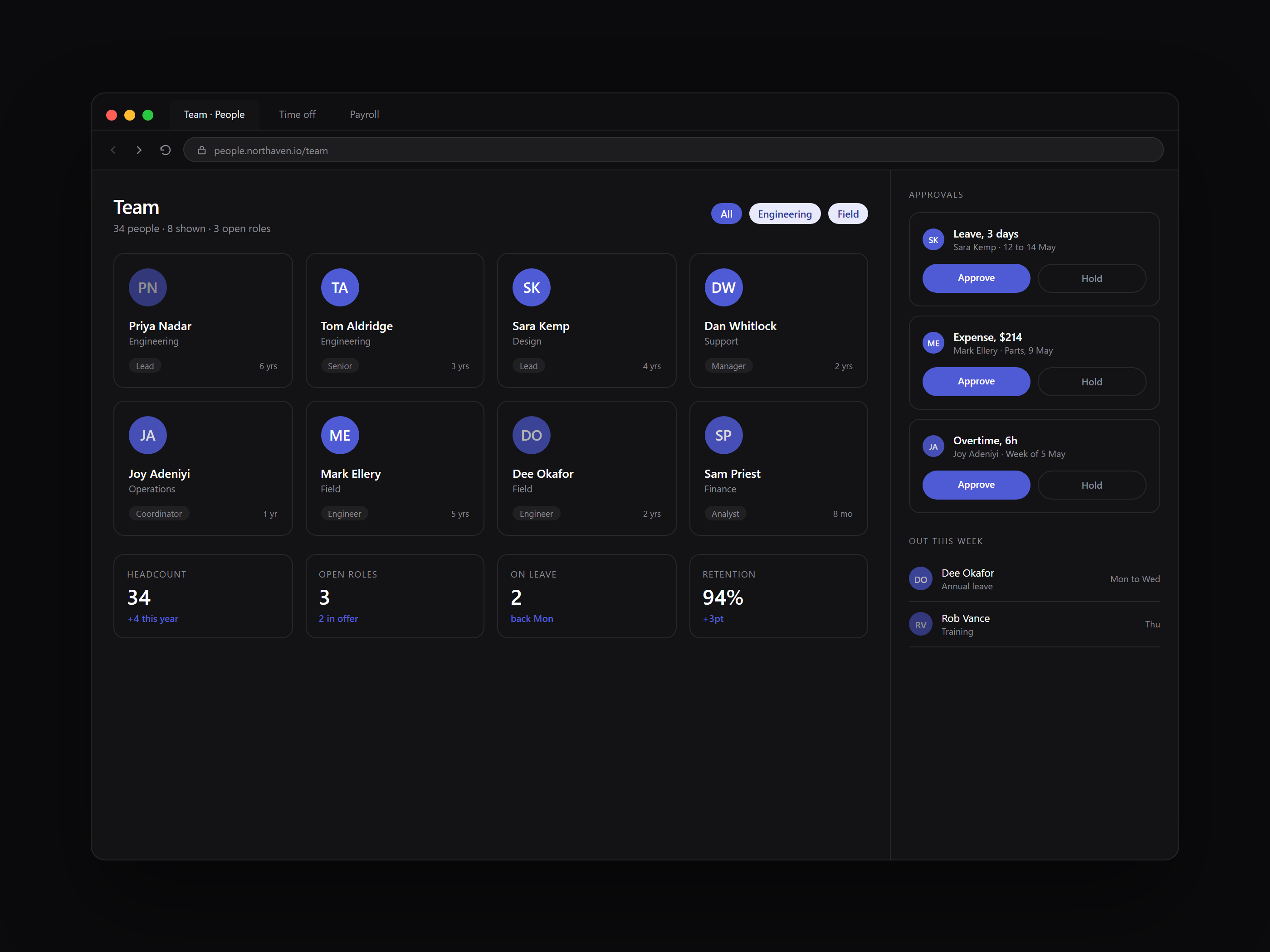 SaaS dashboard, interface design by LTF Technologies