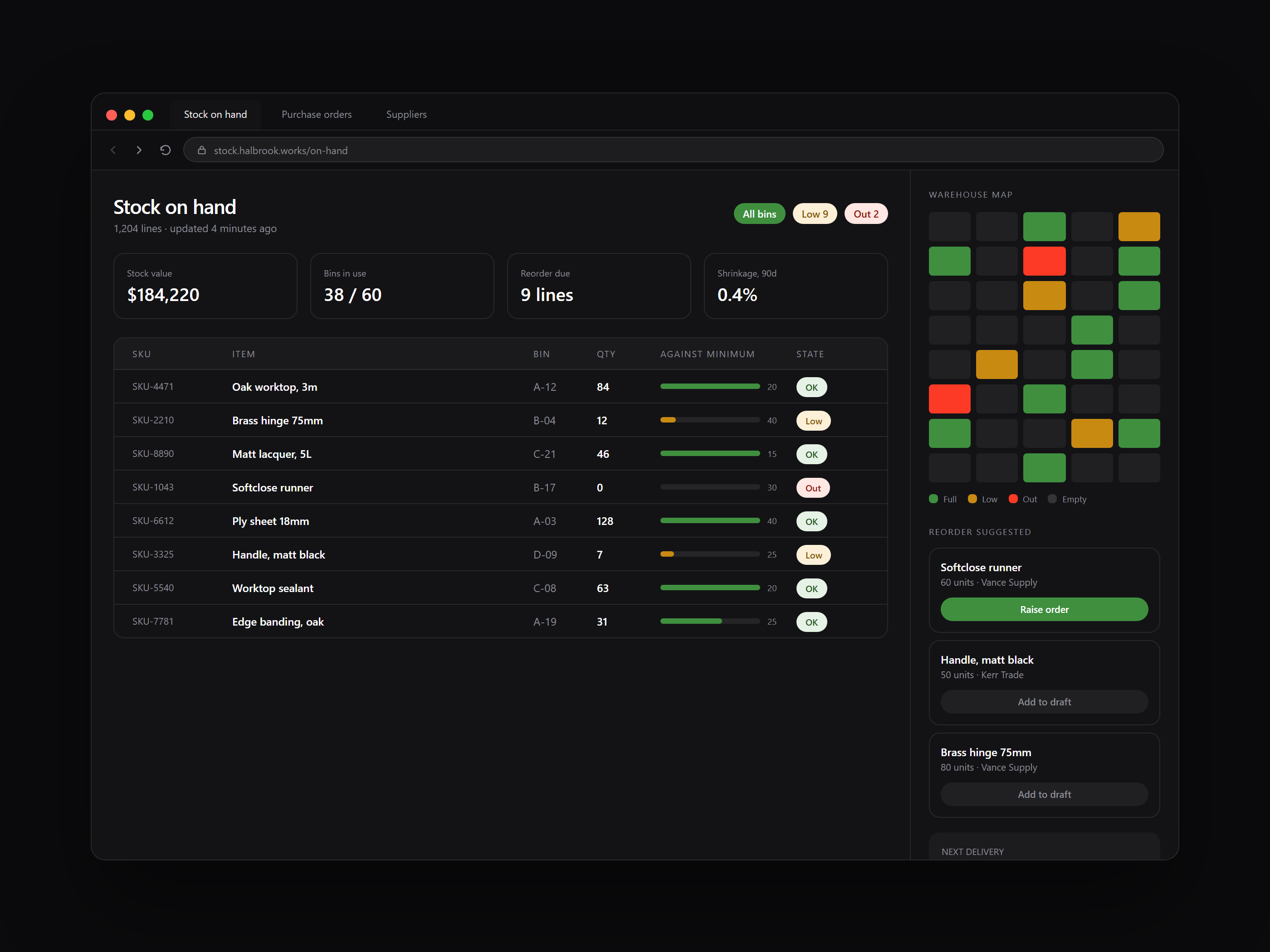 Web application, interface design by LTF Technologies